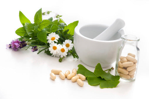 What is Naturopathy?