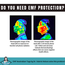 Cell Phone EMF Radiation Protection Neutralizers - Choose 5 or 10 or 20 Pack For Pricing