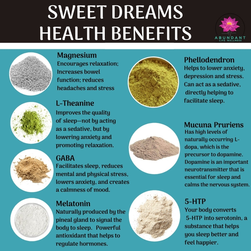 Sweet Dreams by Foxxy Doc Natural Sleep Formulation Abundant Life